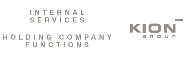 KION Group (logo)